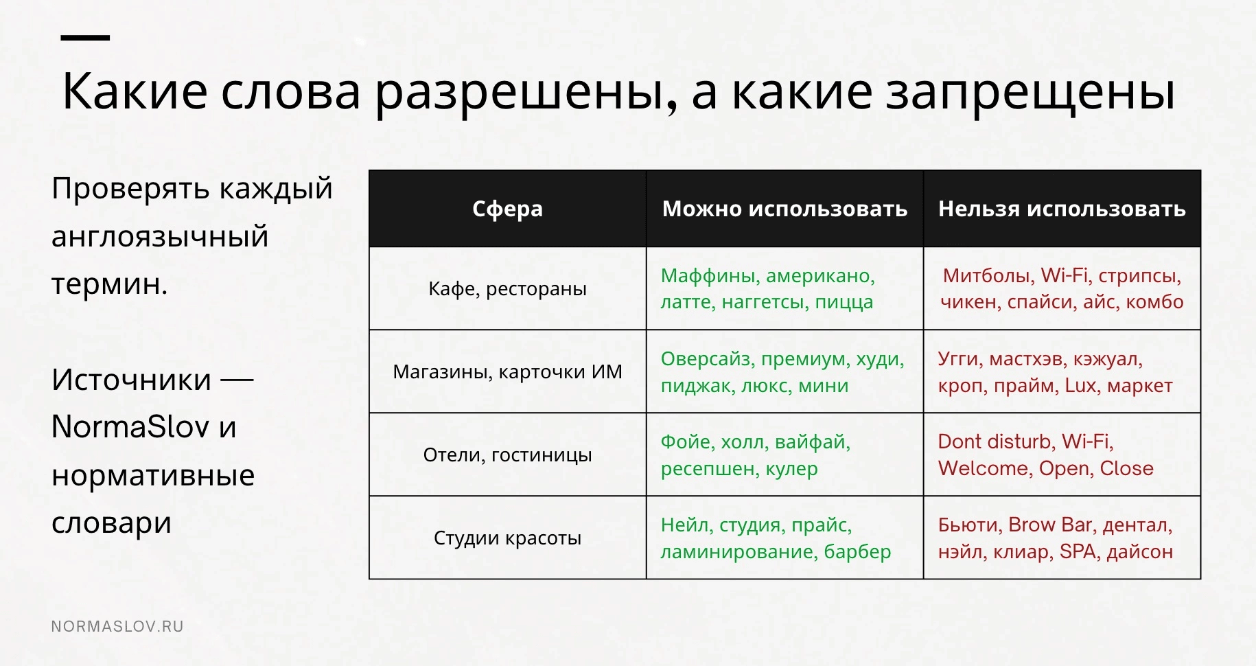 Русификация бизнеса в 2026 — какие слова разрешены, а какие под запретом